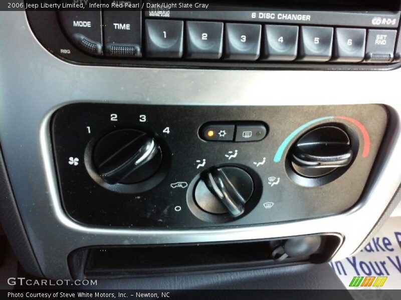 Inferno Red Pearl / Dark/Light Slate Gray 2006 Jeep Liberty Limited