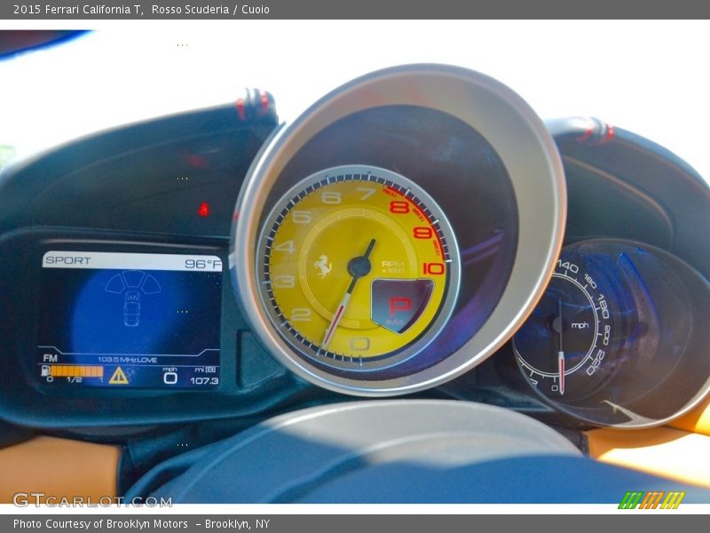  2015 California T T Gauges