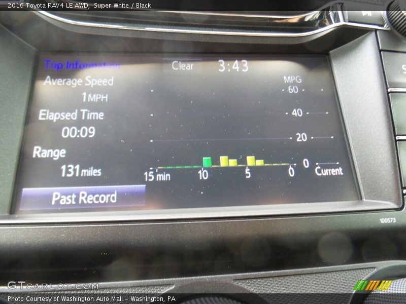 Super White / Black 2016 Toyota RAV4 LE AWD