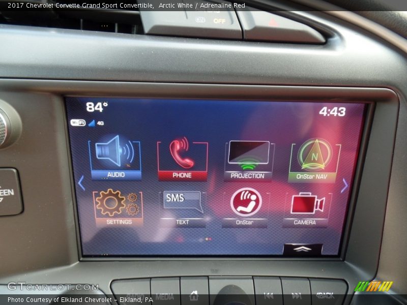 Arctic White / Adrenaline Red 2017 Chevrolet Corvette Grand Sport Convertible