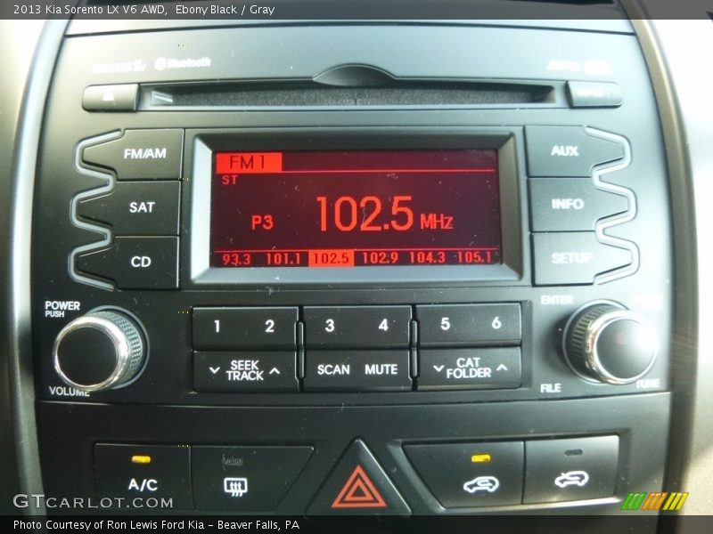 Ebony Black / Gray 2013 Kia Sorento LX V6 AWD
