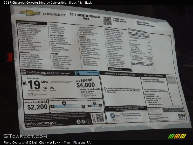  2017 Corvette Stingray Convertible Window Sticker