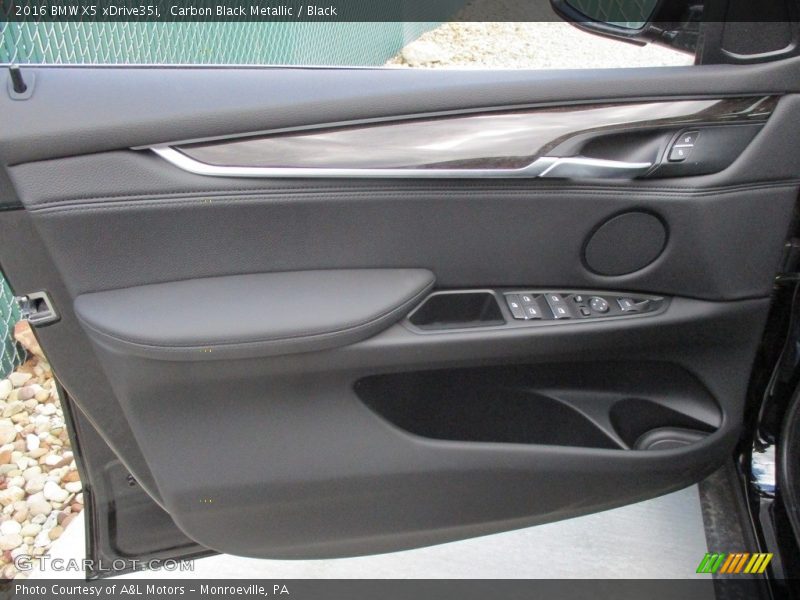 Door Panel of 2016 X5 xDrive35i