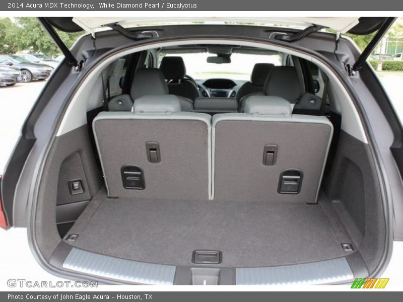 White Diamond Pearl / Eucalyptus 2014 Acura MDX Technology