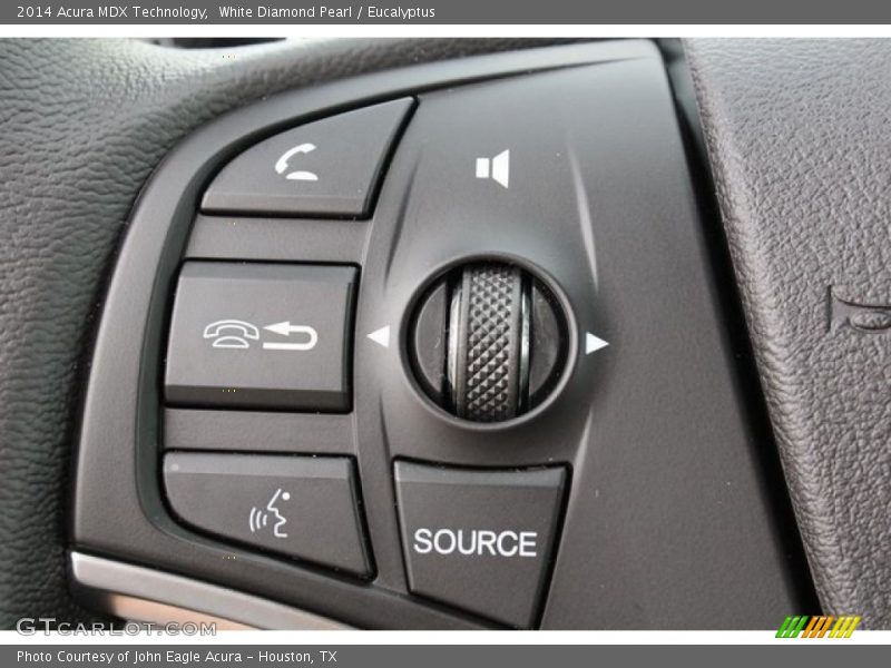 White Diamond Pearl / Eucalyptus 2014 Acura MDX Technology