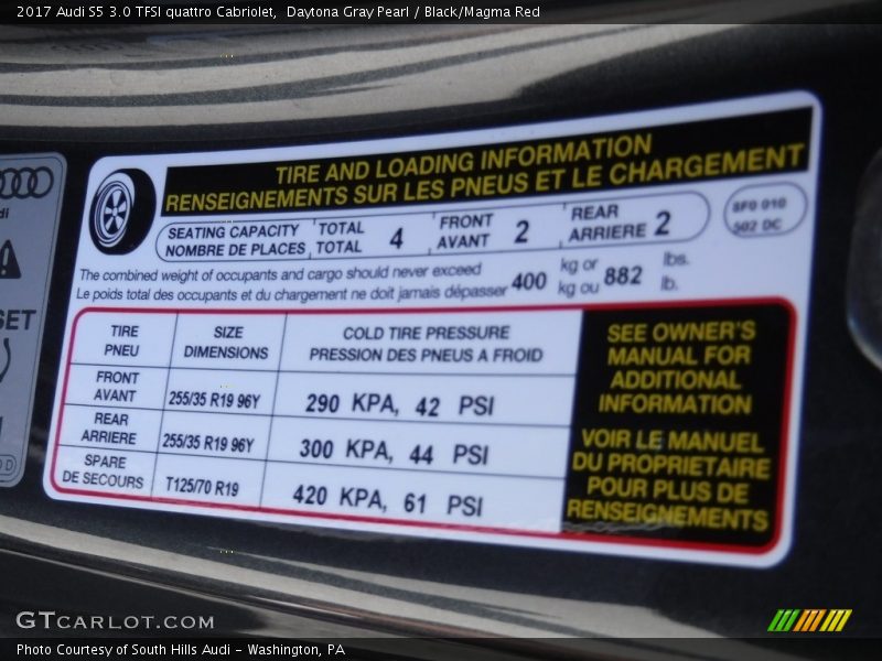 Info Tag of 2017 S5 3.0 TFSI quattro Cabriolet