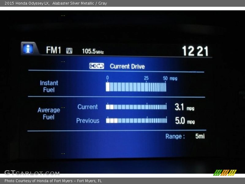 Alabaster Silver Metallic / Gray 2015 Honda Odyssey LX