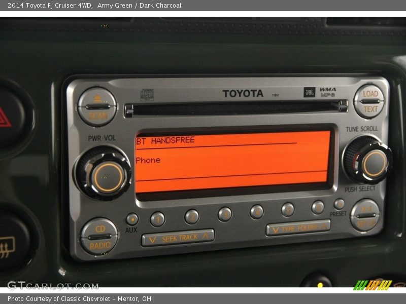 Army Green / Dark Charcoal 2014 Toyota FJ Cruiser 4WD