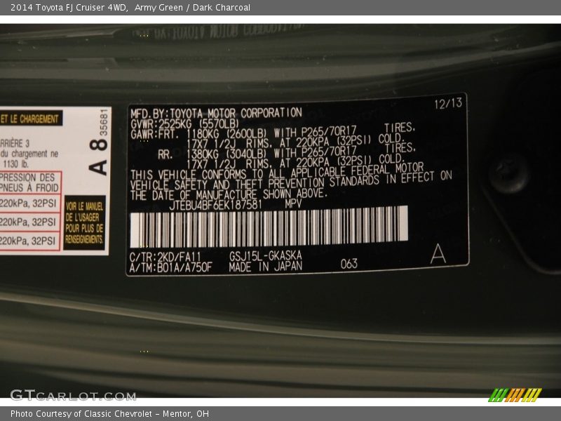 Army Green / Dark Charcoal 2014 Toyota FJ Cruiser 4WD