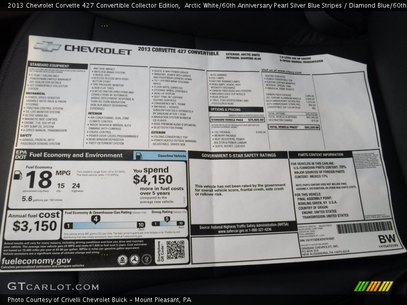  2013 Corvette 427 Convertible Collector Edition Window Sticker