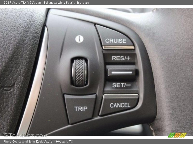 Controls of 2017 TLX V6 Sedan