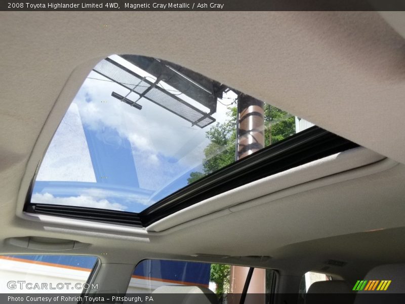 Magnetic Gray Metallic / Ash Gray 2008 Toyota Highlander Limited 4WD