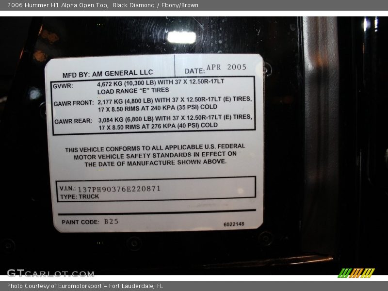 Black Diamond / Ebony/Brown 2006 Hummer H1 Alpha Open Top