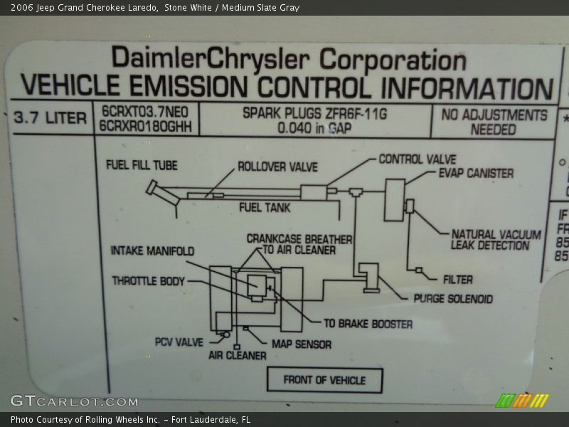 Stone White / Medium Slate Gray 2006 Jeep Grand Cherokee Laredo