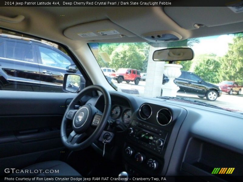 Deep Cherry Red Crystal Pearl / Dark Slate Gray/Light Pebble 2014 Jeep Patriot Latitude 4x4
