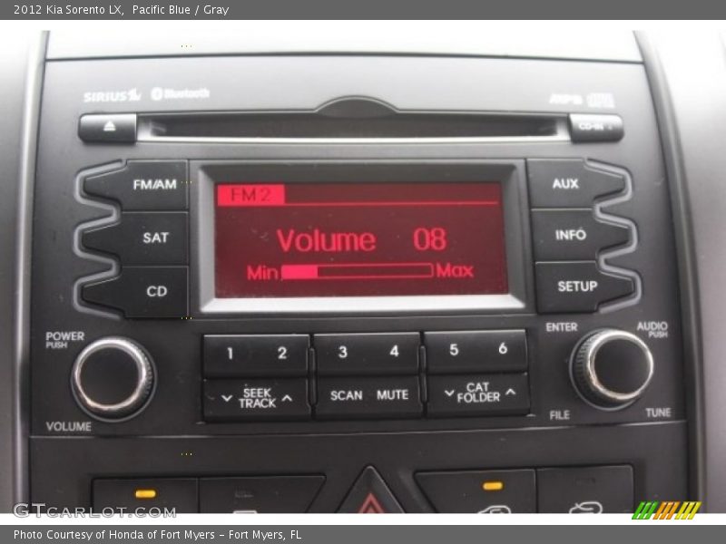 Pacific Blue / Gray 2012 Kia Sorento LX