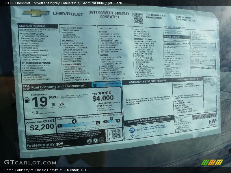 2017 Corvette Stingray Convertible Window Sticker