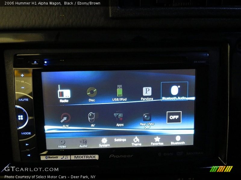 Black / Ebony/Brown 2006 Hummer H1 Alpha Wagon