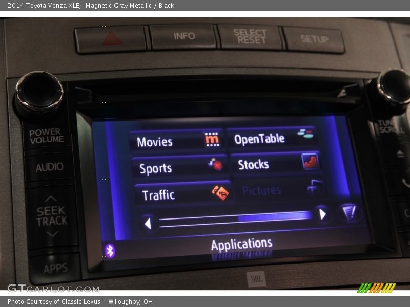 Magnetic Gray Metallic / Black 2014 Toyota Venza XLE