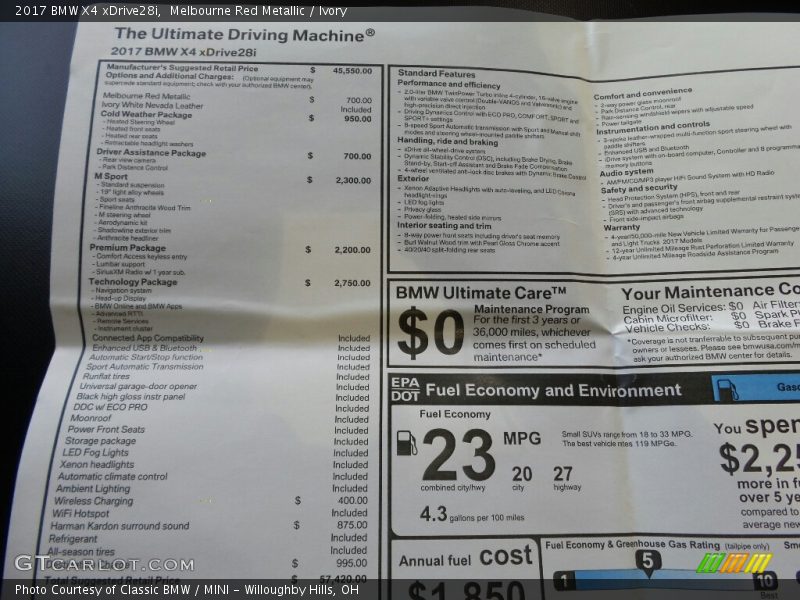  2017 X4 xDrive28i Window Sticker