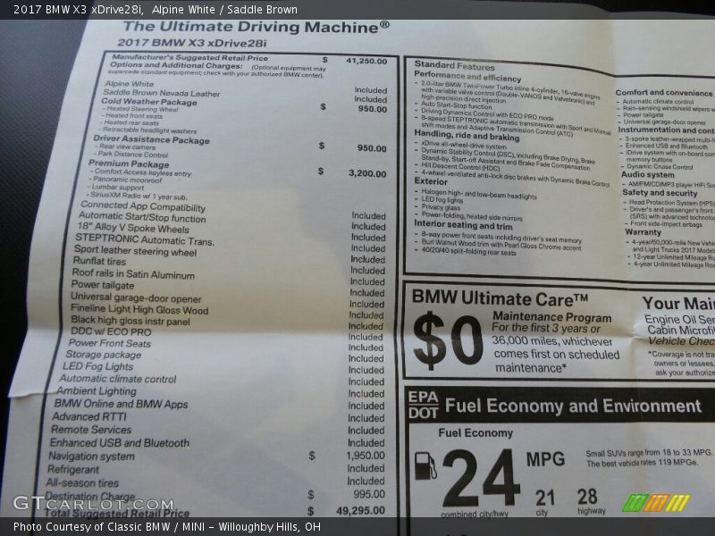 Alpine White / Saddle Brown 2017 BMW X3 xDrive28i