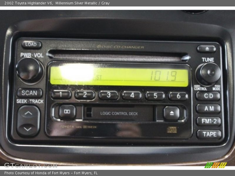Millennium Silver Metallic / Gray 2002 Toyota Highlander V6