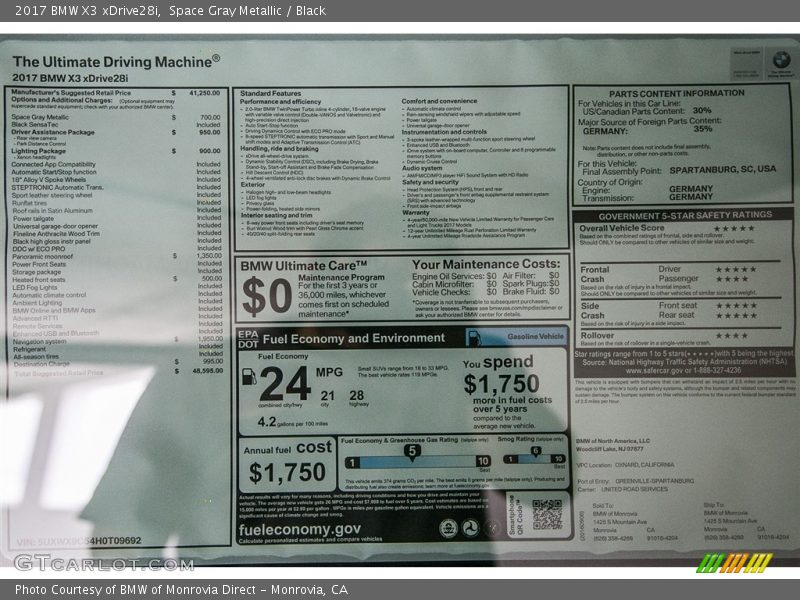 Space Gray Metallic / Black 2017 BMW X3 xDrive28i