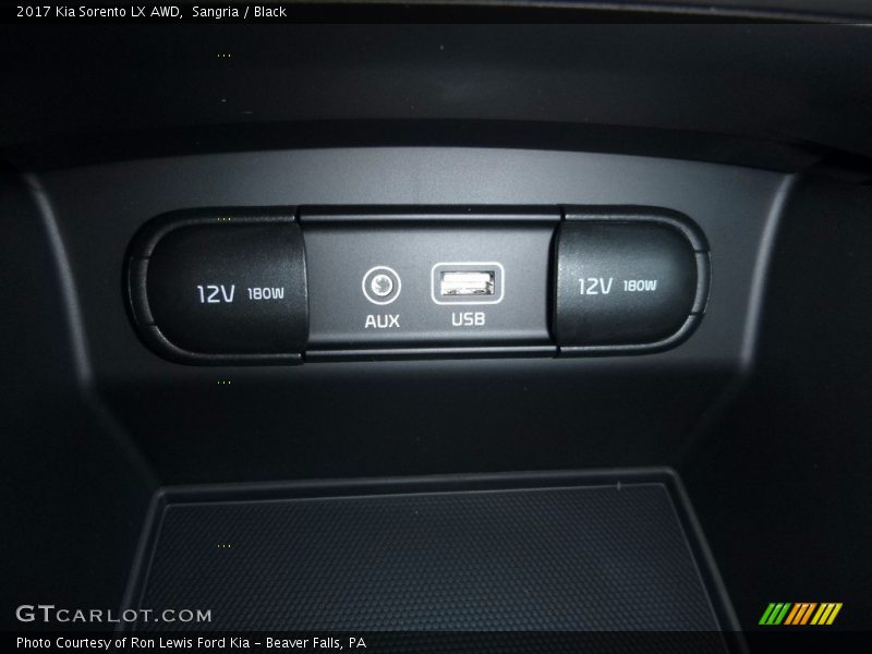 Sangria / Black 2017 Kia Sorento LX AWD