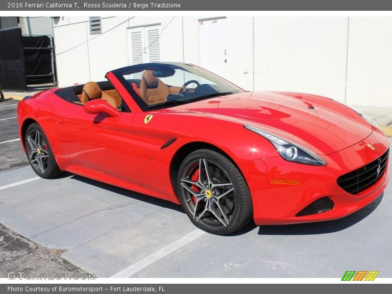  2016 California T Rosso Scuderia