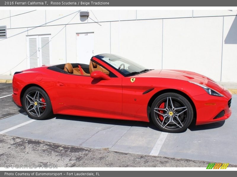  2016 California T Rosso Scuderia