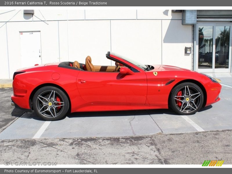  2016 California T Rosso Scuderia