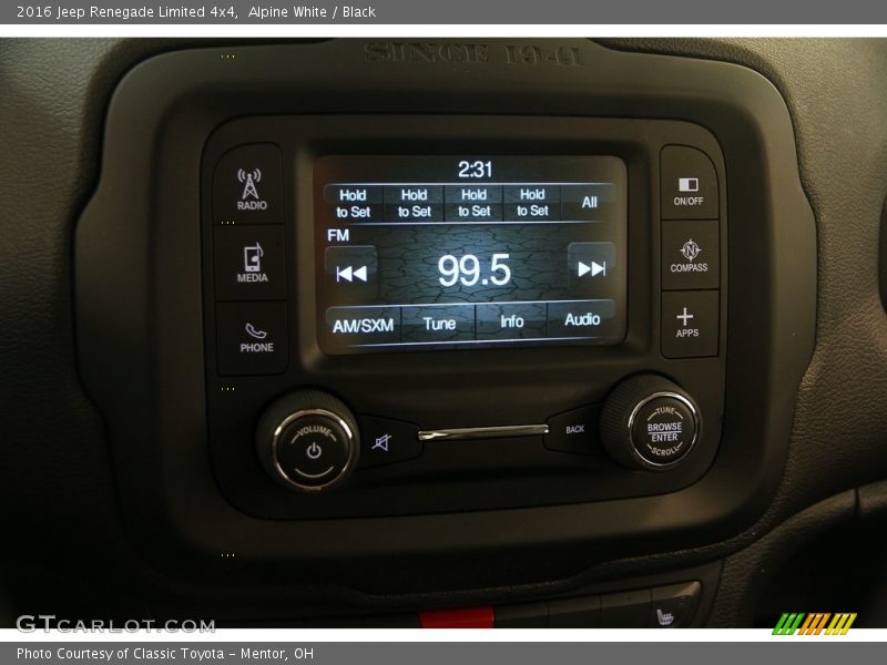 Alpine White / Black 2016 Jeep Renegade Limited 4x4