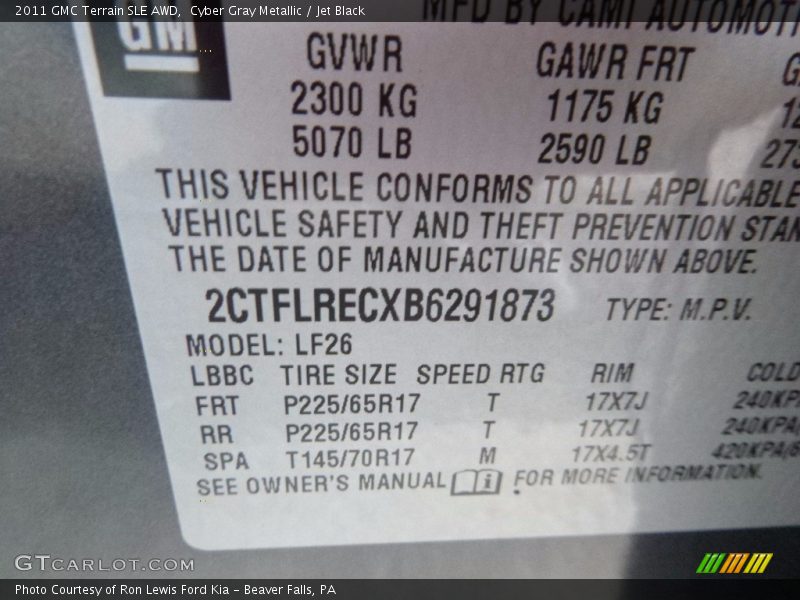 Cyber Gray Metallic / Jet Black 2011 GMC Terrain SLE AWD