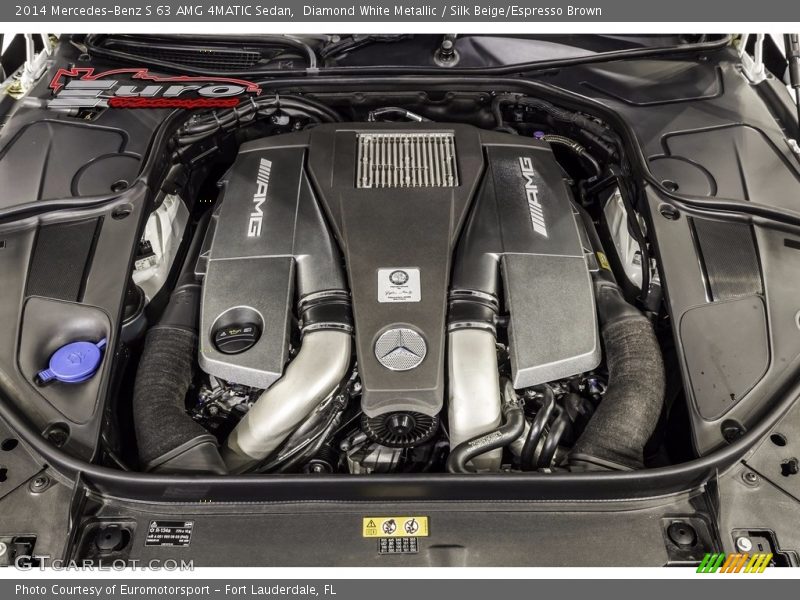 Diamond White Metallic / Silk Beige/Espresso Brown 2014 Mercedes-Benz S 63 AMG 4MATIC Sedan