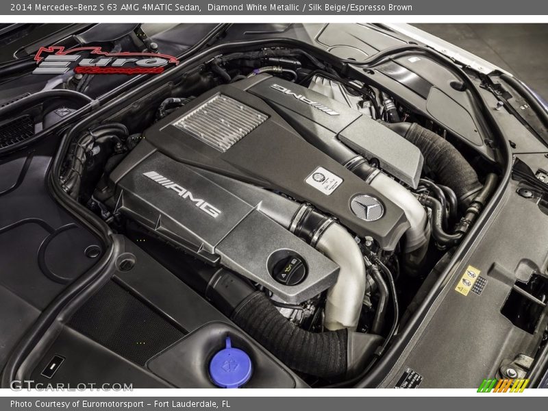 Diamond White Metallic / Silk Beige/Espresso Brown 2014 Mercedes-Benz S 63 AMG 4MATIC Sedan