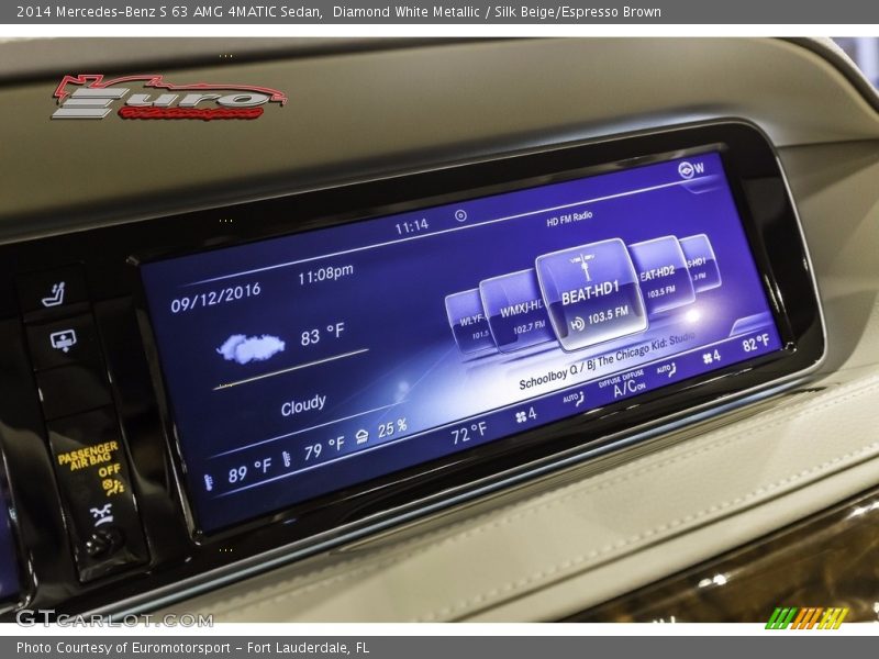 Diamond White Metallic / Silk Beige/Espresso Brown 2014 Mercedes-Benz S 63 AMG 4MATIC Sedan