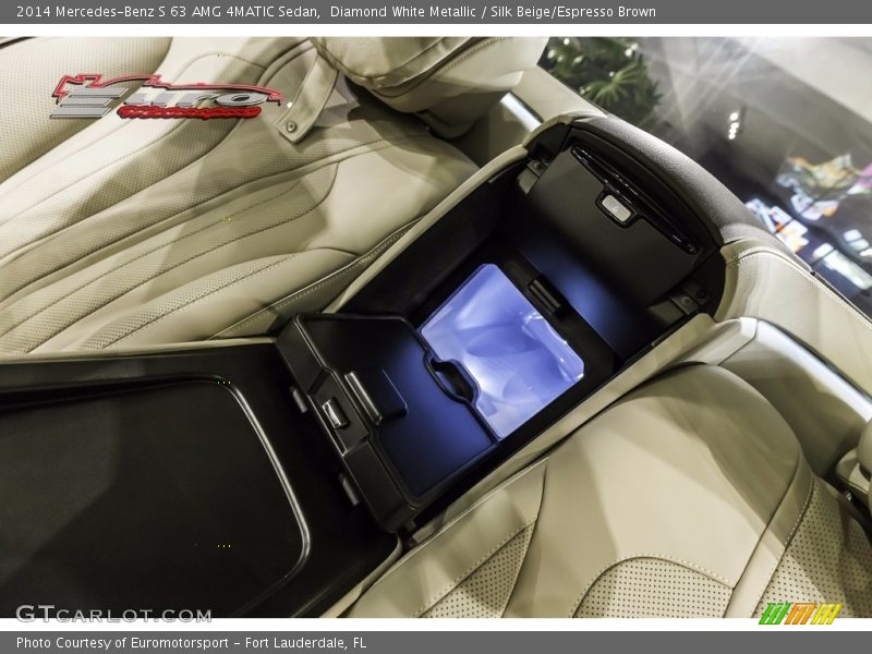Diamond White Metallic / Silk Beige/Espresso Brown 2014 Mercedes-Benz S 63 AMG 4MATIC Sedan