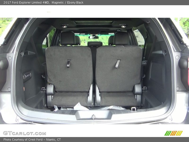 Magnetic / Ebony Black 2017 Ford Explorer Limited 4WD