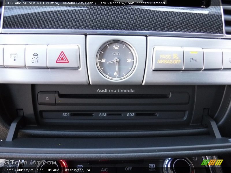 Controls of 2017 S8 plus 4.0T quattro