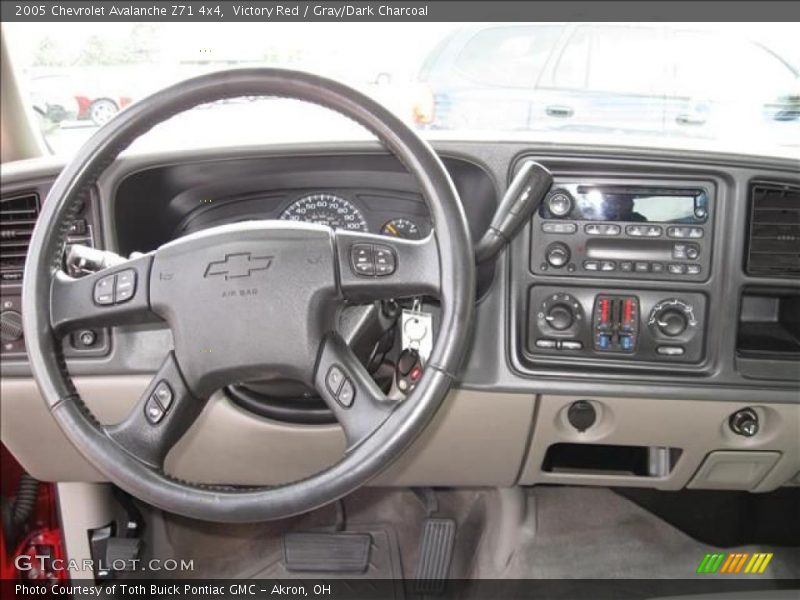 Victory Red / Gray/Dark Charcoal 2005 Chevrolet Avalanche Z71 4x4