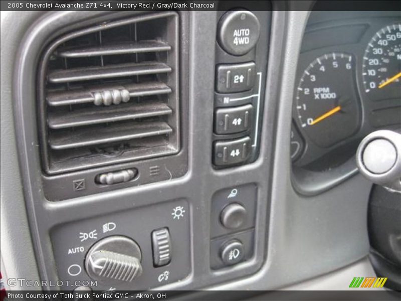 Victory Red / Gray/Dark Charcoal 2005 Chevrolet Avalanche Z71 4x4