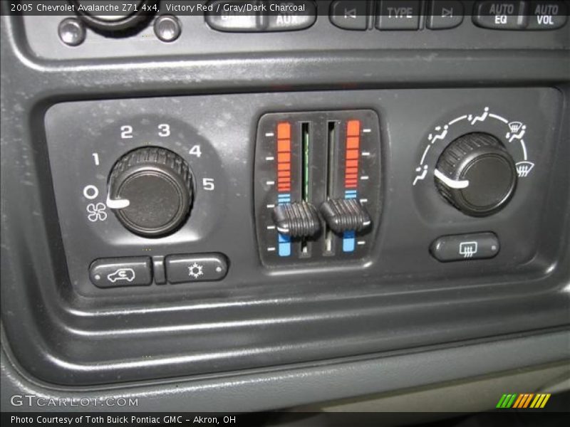Victory Red / Gray/Dark Charcoal 2005 Chevrolet Avalanche Z71 4x4