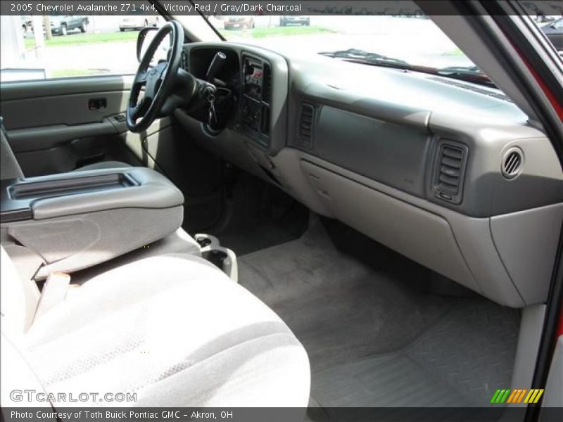 Victory Red / Gray/Dark Charcoal 2005 Chevrolet Avalanche Z71 4x4