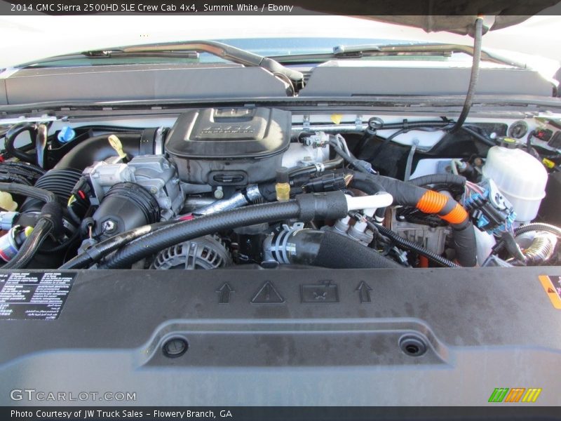 Summit White / Ebony 2014 GMC Sierra 2500HD SLE Crew Cab 4x4