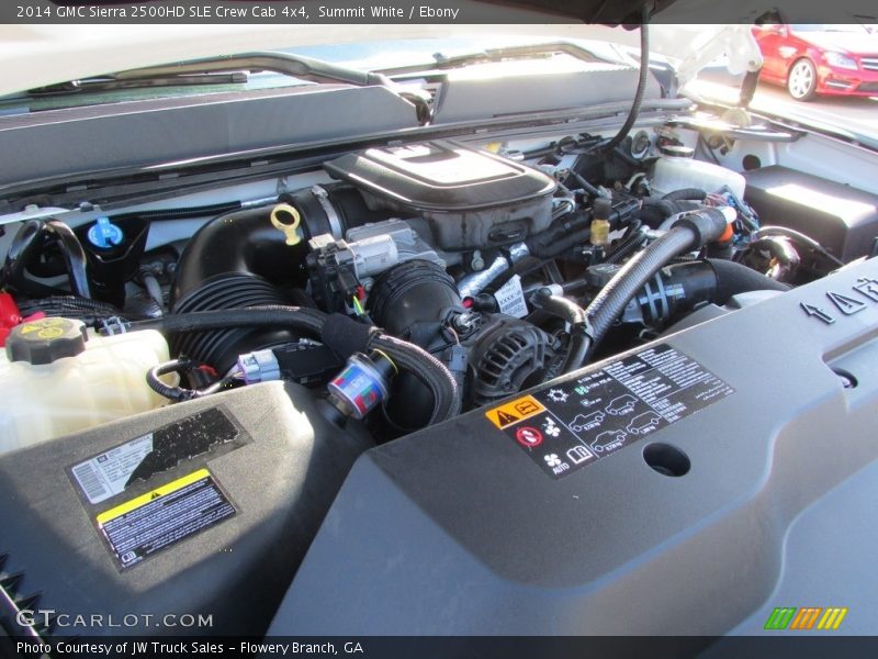 Summit White / Ebony 2014 GMC Sierra 2500HD SLE Crew Cab 4x4