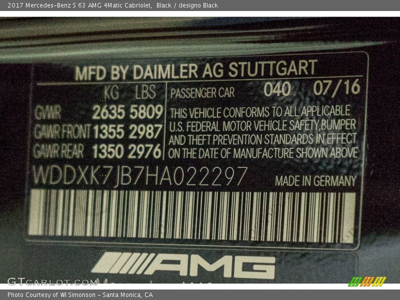 2017 S 63 AMG 4Matic Cabriolet Black Color Code 040