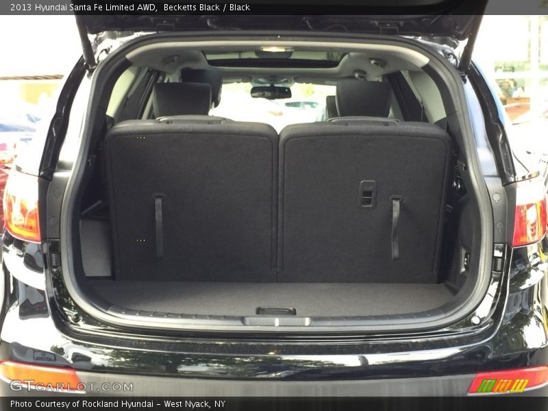 Becketts Black / Black 2013 Hyundai Santa Fe Limited AWD