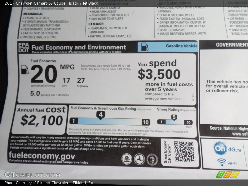 Black / Jet Black 2017 Chevrolet Camaro SS Coupe