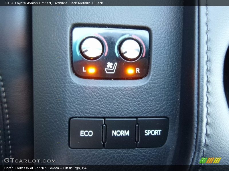 Attitude Black Metallic / Black 2014 Toyota Avalon Limited