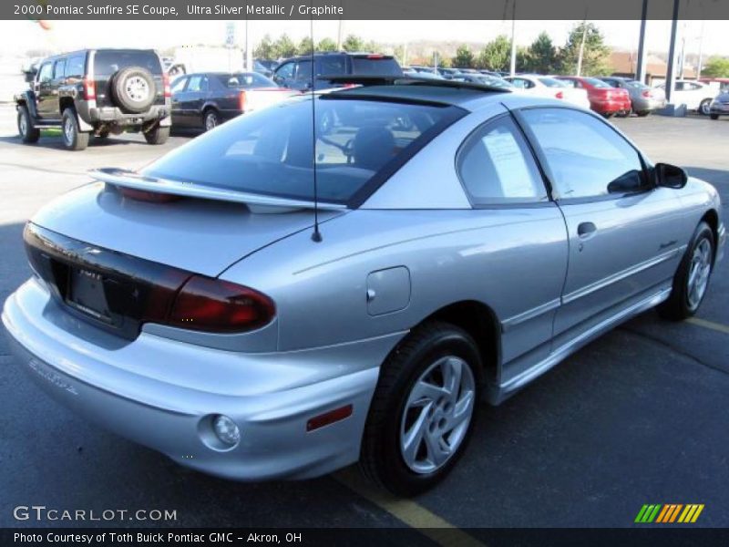 Ultra Silver Metallic / Graphite 2000 Pontiac Sunfire SE Coupe